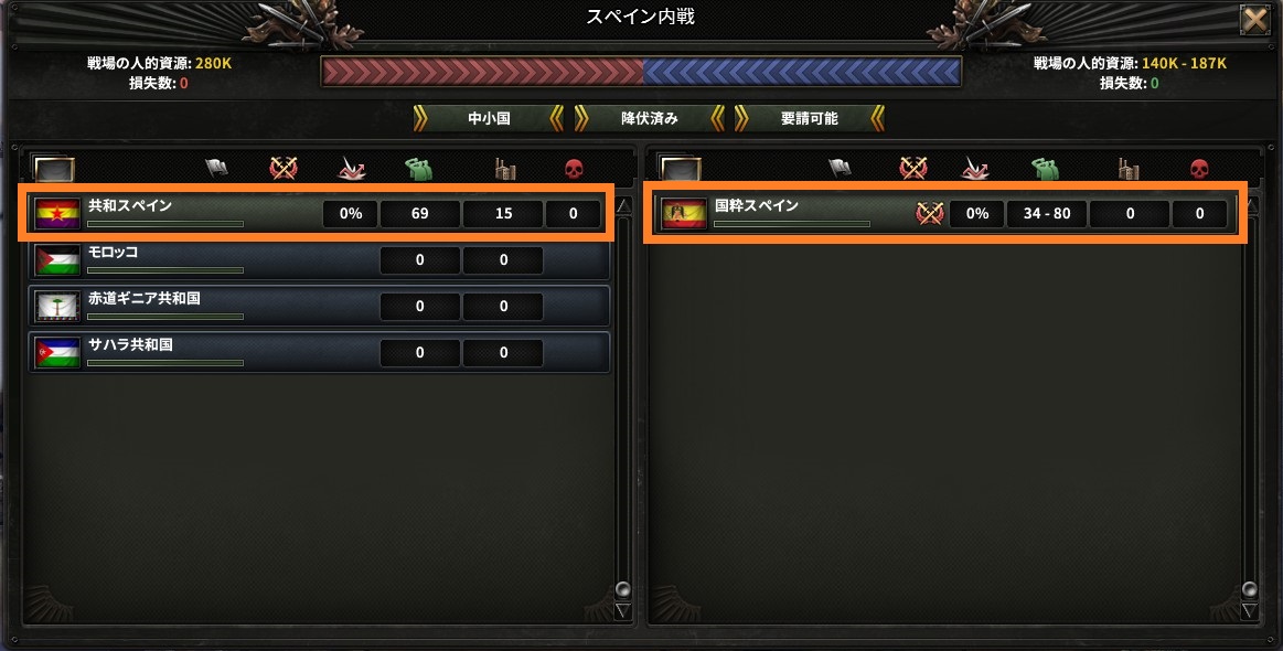 Hoi4 実績 The Bell Tolls For Us の簡単な取り方 ストラテ人