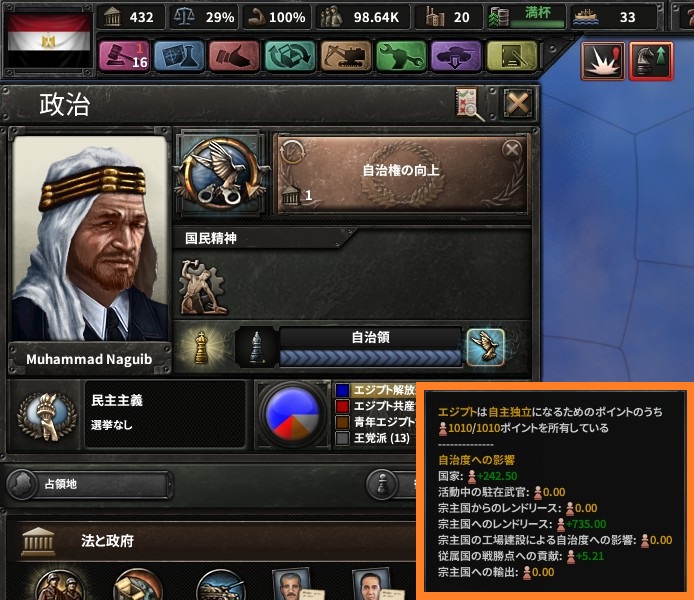 Hoi4 実績 Freegypt の簡単な取り方 ストラテ人
